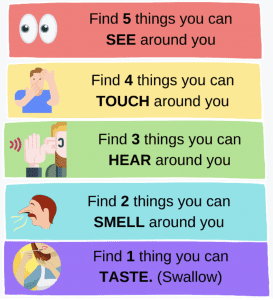 Find 5 things you can see around you. Find 4 things you can touch around you. Find 3 things you can hear around you. Find 2 things you can smell around you. Find 1 thing you can taste (swallow).