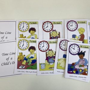 Timeline of a Child's Day